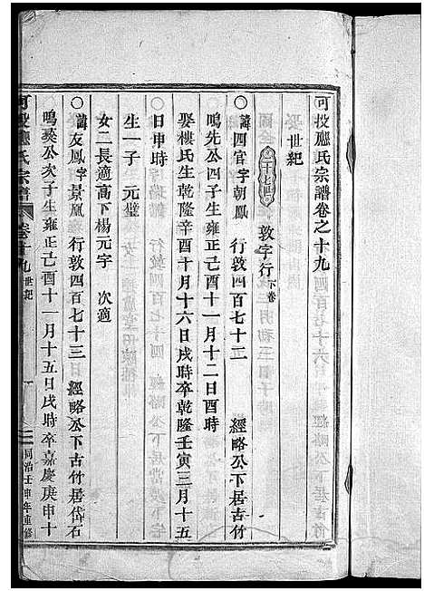 [下载][可投应氏宗谱_卷数杂异]浙江.可投应氏家谱_二十.pdf