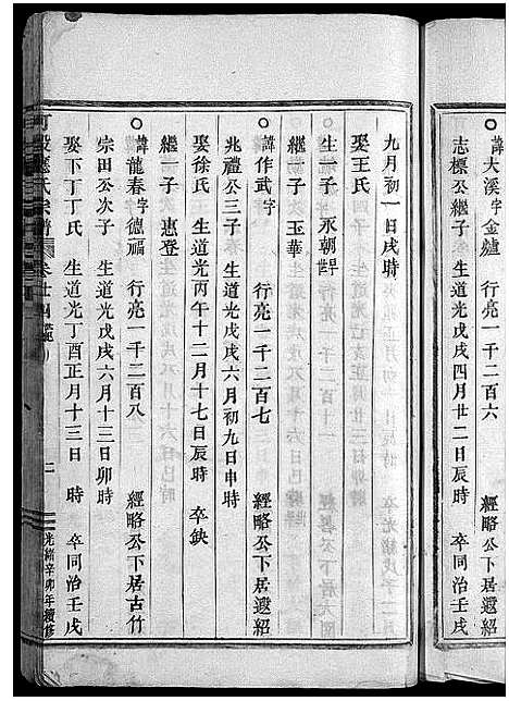 [下载][可投应氏宗谱_卷数杂异]浙江.可投应氏家谱_二十四.pdf