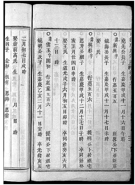 [下载][可投应氏宗谱_卷数杂异]浙江.可投应氏家谱_二十五.pdf