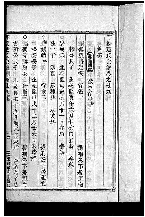 [下载][可投应氏宗谱_卷数杂异]浙江.可投应氏家谱_二十八.pdf