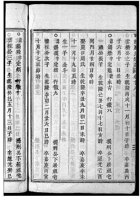 [下载][可投应氏宗谱_卷数杂异]浙江.可投应氏家谱_二十八.pdf