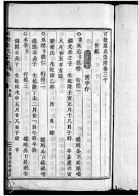 [下载][可投应氏宗谱_卷数杂异]浙江.可投应氏家谱_三十.pdf