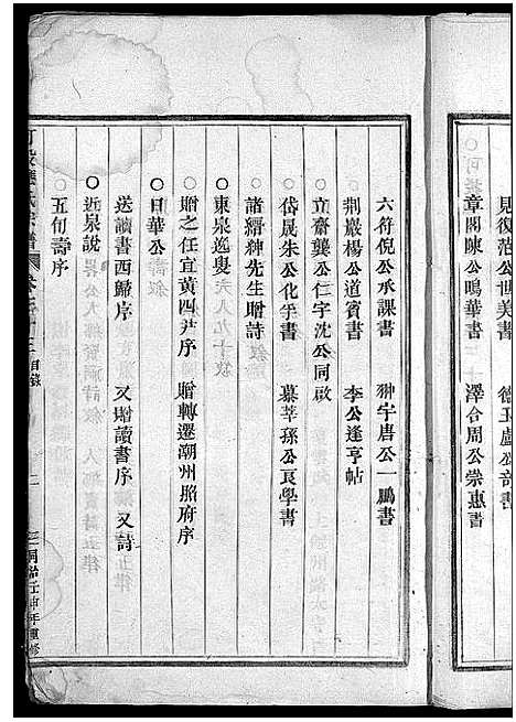 [下载][可投应氏宗谱_卷数杂异]浙江.可投应氏家谱_三十六.pdf