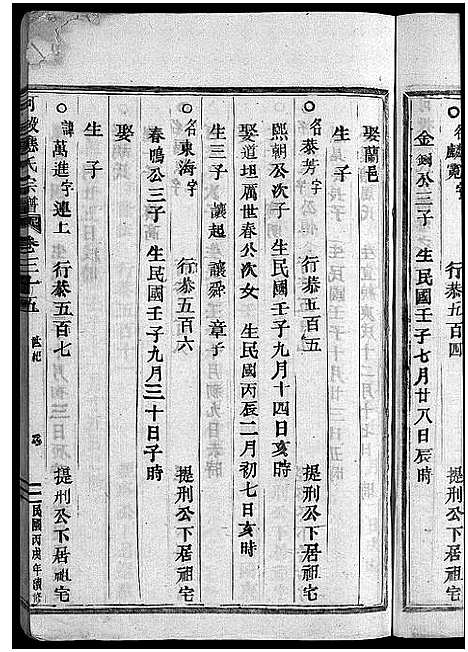 [下载][可投应氏宗谱_残卷]浙江.可投应氏家谱_一.pdf