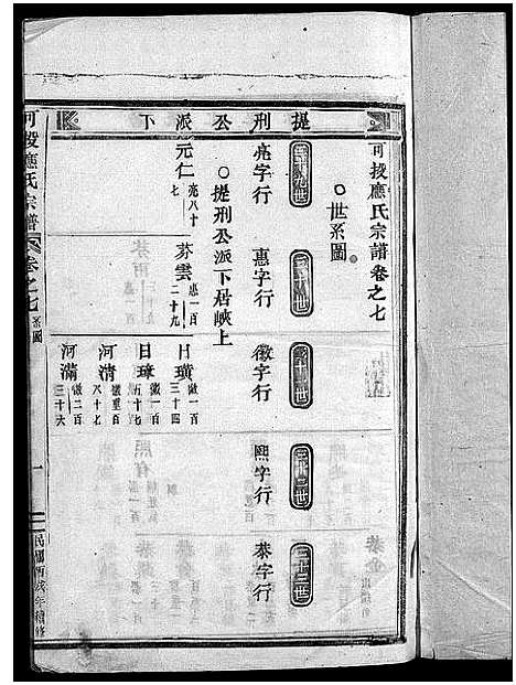 [下载][可投应氏宗谱_残卷]浙江.可投应氏家谱_四.pdf