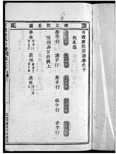 [下载][可投应氏宗谱_残卷]浙江.可投应氏家谱_六.pdf