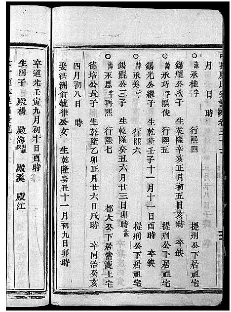 [下载][可投应氏宗谱_残卷]浙江.可投应氏家谱_十五.pdf