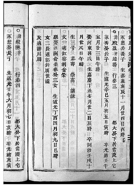 [下载][可投应氏宗谱_残卷]浙江.可投应氏家谱_十八.pdf