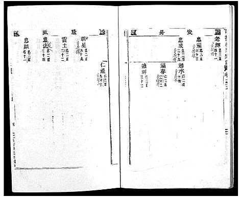 [下载][可投胡氏宗谱_13卷]浙江.可投胡氏家谱_八.pdf