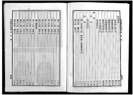 [下载][可投胡氏宗谱_不分卷]浙江.可投胡氏家谱_一.pdf