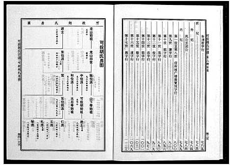 [下载][可投胡氏宗谱_不分卷]浙江.可投胡氏家谱_二.pdf