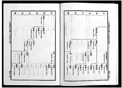 [下载][可投胡氏宗谱_不分卷]浙江.可投胡氏家谱_二.pdf