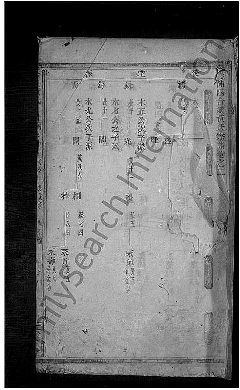 [下载][合溪黄氏宗谱_22卷]浙江.合溪黄氏家谱_一.pdf