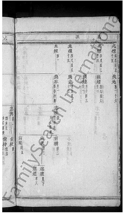 [下载][合溪黄氏宗谱_22卷]浙江.合溪黄氏家谱_三.pdf