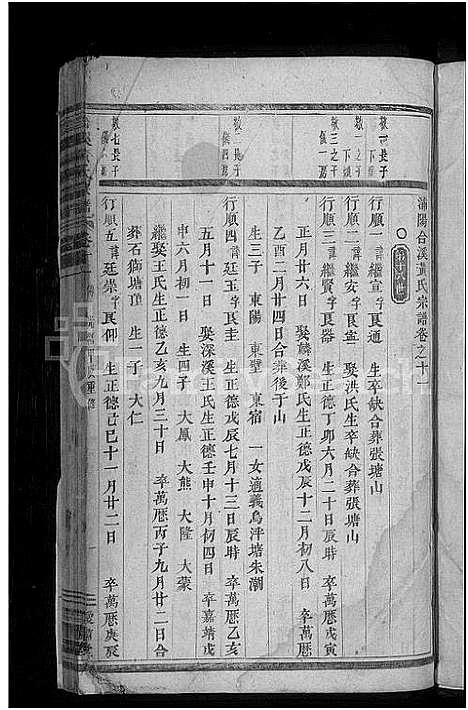 [下载][合溪黄氏宗谱_22卷]浙江.合溪黄氏家谱_九.pdf