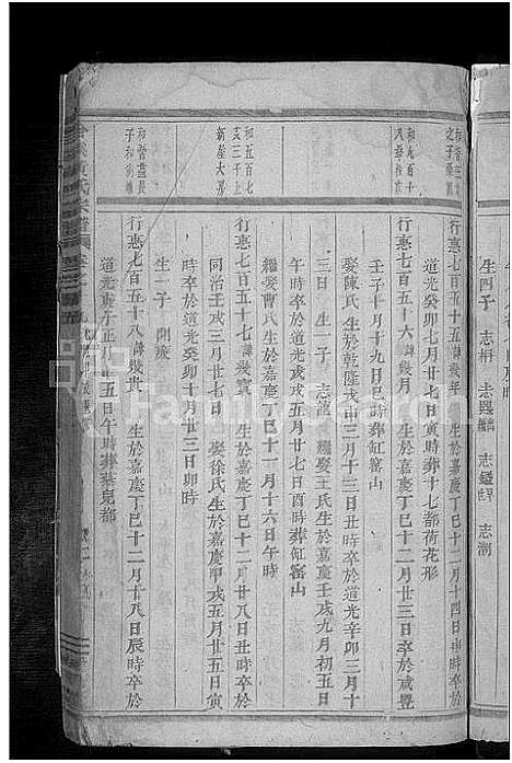 [下载][合溪黄氏宗谱_22卷]浙江.合溪黄氏家谱_二十四.pdf