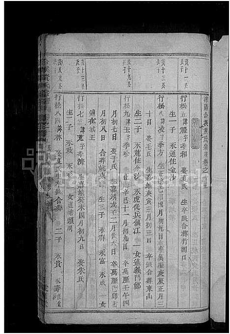 [下载][合溪黄氏宗谱_40卷]浙江.合溪黄氏家谱_八.pdf