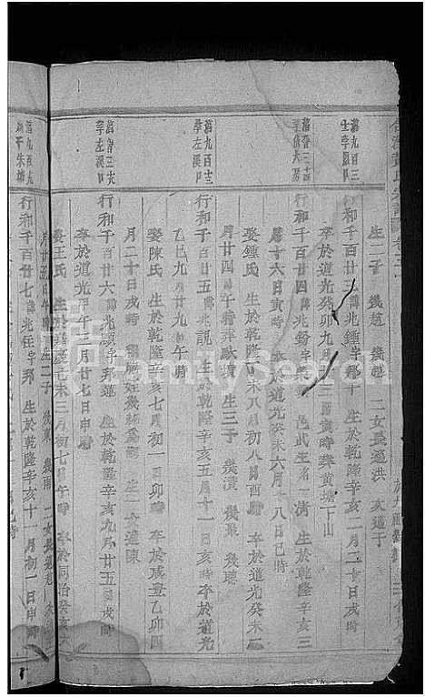 [下载][合溪黄氏宗谱_40卷]浙江.合溪黄氏家谱_十九.pdf