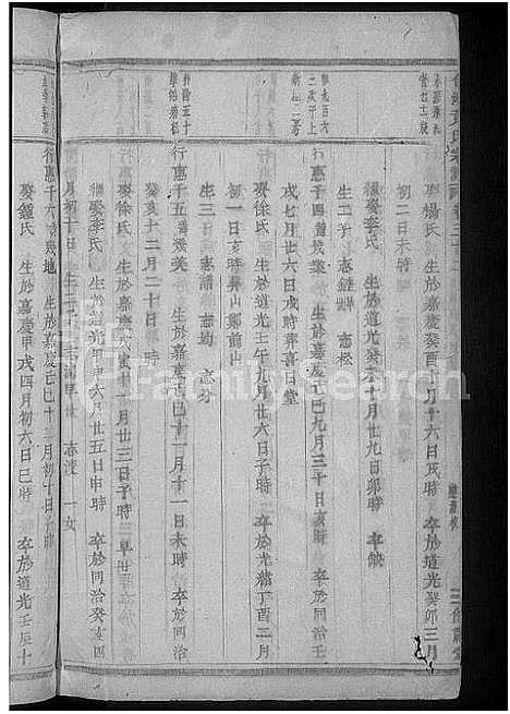 [下载][合溪黄氏宗谱_40卷]浙江.合溪黄氏家谱_六.pdf