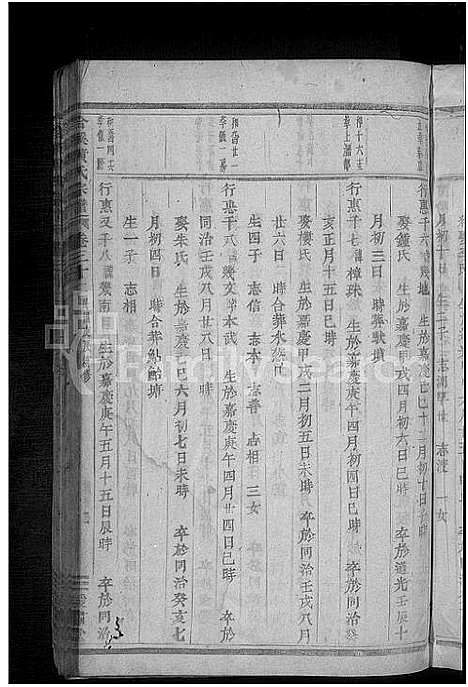 [下载][合溪黄氏宗谱_40卷]浙江.合溪黄氏家谱_六.pdf