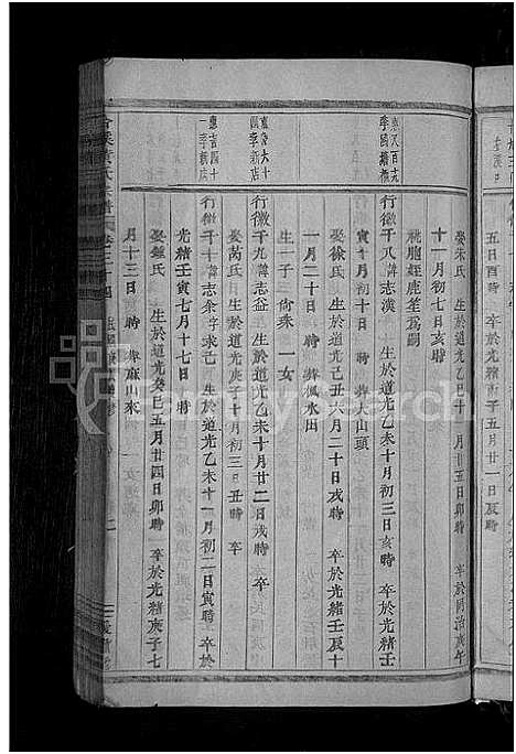 [下载][合溪黄氏宗谱_40卷]浙江.合溪黄氏家谱_七.pdf