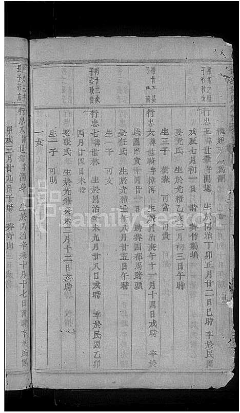 [下载][合溪黄氏宗谱_40卷]浙江.合溪黄氏家谱_十三.pdf