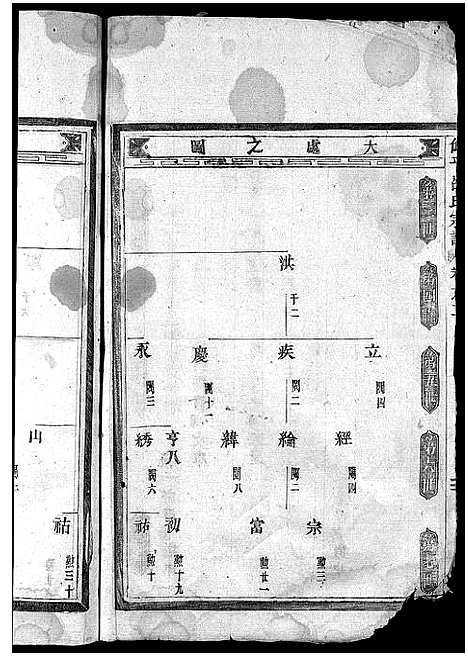 [下载][吕氏宗谱_25卷]浙江.吕氏家谱_三.pdf