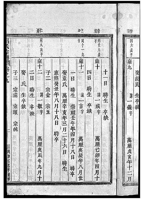 [下载][吕氏宗谱_25卷]浙江.吕氏家谱_八.pdf