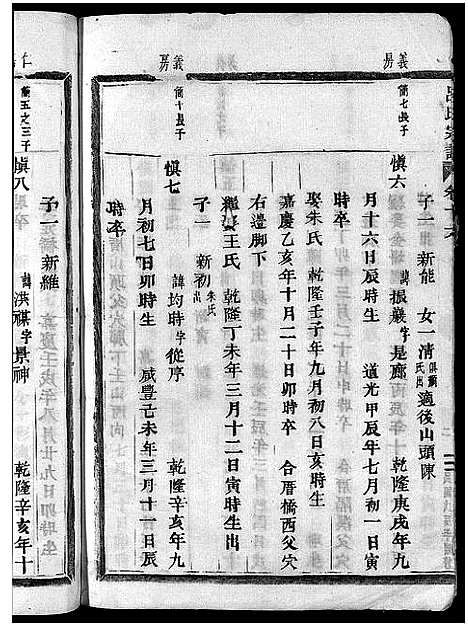 [下载][吕氏宗谱_25卷]浙江.吕氏家谱_十七.pdf