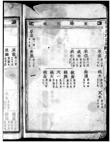 [下载][吕氏宗谱_25卷]浙江.吕氏家谱_二十四.pdf