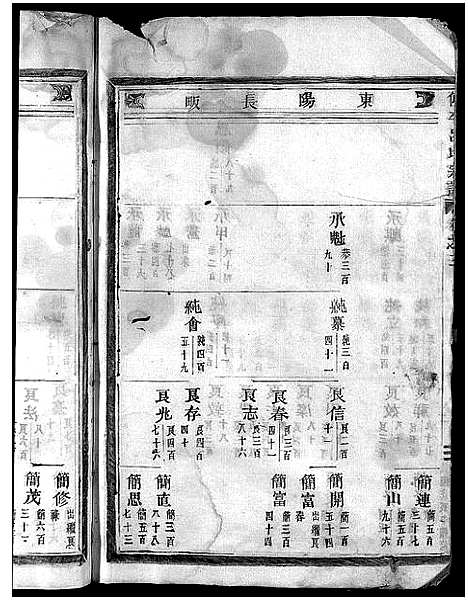 [下载][吕氏宗谱_25卷]浙江.吕氏家谱_二十四.pdf