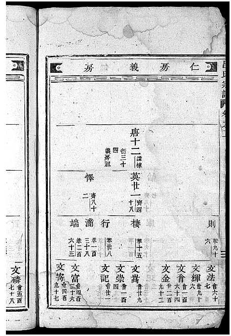 [下载][吕氏宗谱_卷数不详]浙江.吕氏家谱_二.pdf