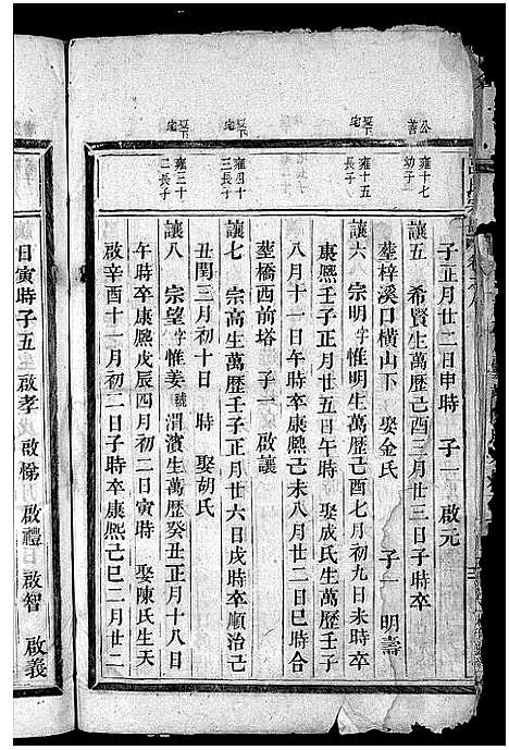 [下载][吕氏宗谱_卷数不详]浙江.吕氏家谱_四.pdf