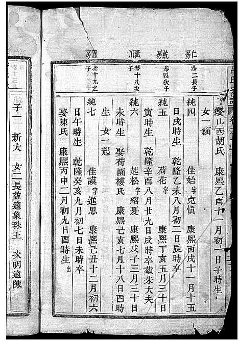 [下载][吕氏宗谱_卷数不详]浙江.吕氏家谱_六.pdf