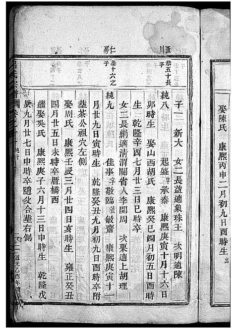 [下载][吕氏宗谱_卷数不详]浙江.吕氏家谱_六.pdf