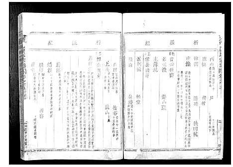 [下载][吴宁厉氏宗谱]浙江.吴宁厉氏家谱.pdf