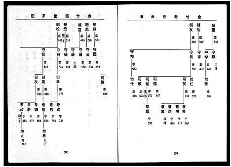 [下载][吴宁应氏宗谱_4册]浙江.吴宁应氏家谱_一.pdf