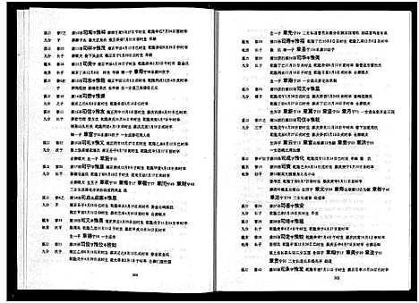 [下载][吴宁应氏宗谱_4册]浙江.吴宁应氏家谱_二.pdf