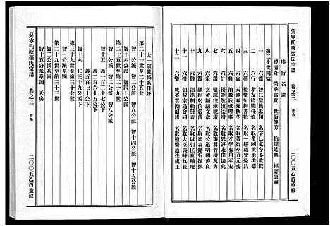 [下载][吴宁托塘张氏宗谱_32卷]浙江.吴宁托塘张氏家谱_三.pdf