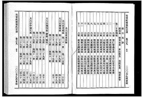 [下载][吴宁托塘张氏宗谱_32卷]浙江.吴宁托塘张氏家谱_九.pdf