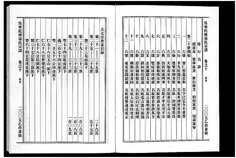 [下载][吴宁托塘张氏宗谱_32卷]浙江.吴宁托塘张氏家谱_十.pdf