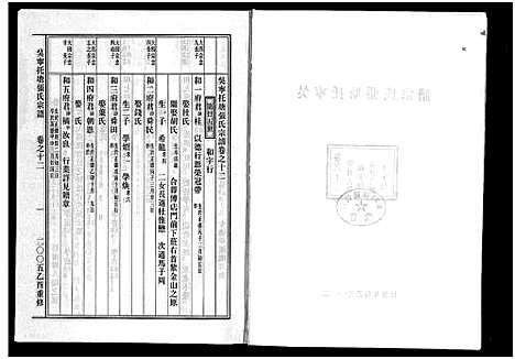 [下载][吴宁托塘张氏宗谱_32卷]浙江.吴宁托塘张氏家谱_十二.pdf