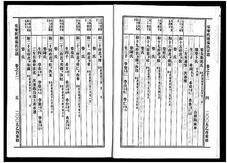 [下载][吴宁托塘张氏宗谱_32卷]浙江.吴宁托塘张氏家谱_十二.pdf