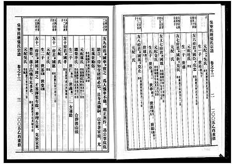 [下载][吴宁托塘张氏宗谱_32卷]浙江.吴宁托塘张氏家谱_十三.pdf