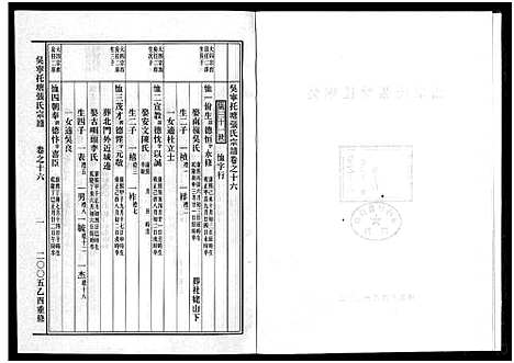 [下载][吴宁托塘张氏宗谱_32卷]浙江.吴宁托塘张氏家谱_十六.pdf