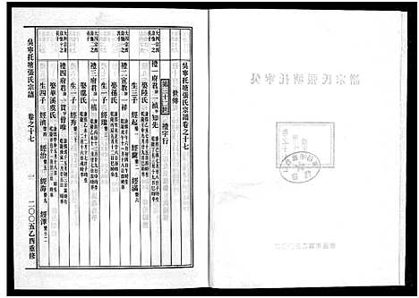 [下载][吴宁托塘张氏宗谱_32卷]浙江.吴宁托塘张氏家谱_十七.pdf