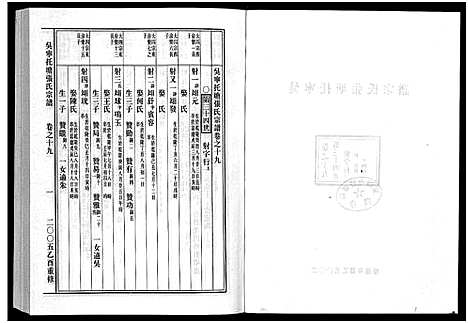 [下载][吴宁托塘张氏宗谱_32卷]浙江.吴宁托塘张氏家谱_十九.pdf