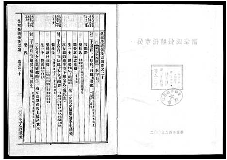 [下载][吴宁托塘张氏宗谱_32卷]浙江.吴宁托塘张氏家谱_二十.pdf