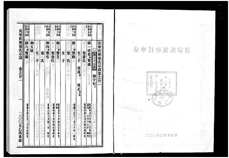 [下载][吴宁托塘张氏宗谱_32卷]浙江.吴宁托塘张氏家谱_二十一.pdf