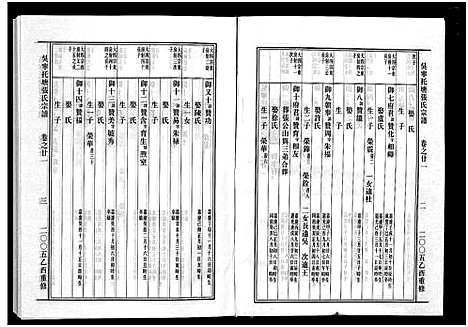 [下载][吴宁托塘张氏宗谱_32卷]浙江.吴宁托塘张氏家谱_二十一.pdf